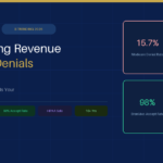 reduce medical billing claim denials 2026 - BranVixo Solutions