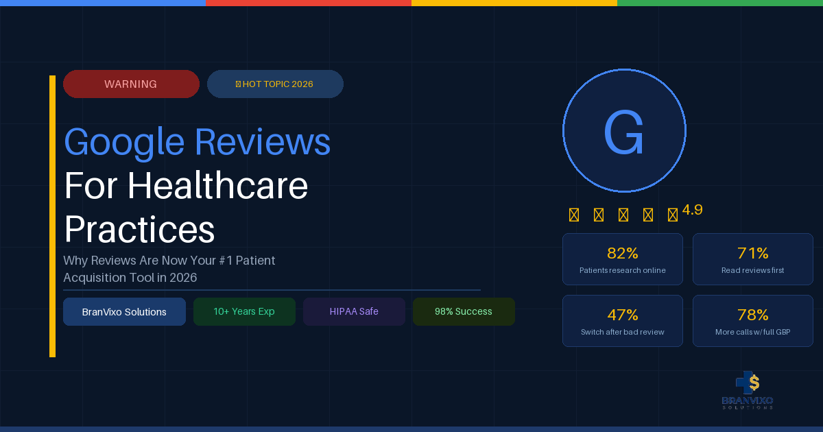 Google reviews for healthcare practices - BranVixo Solutions